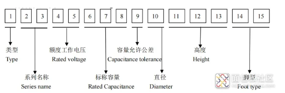 大电容内部拆解图27.png