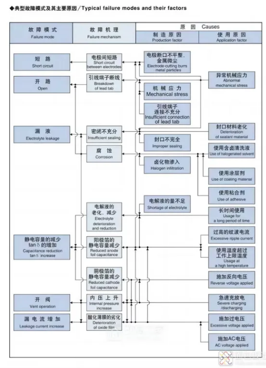 大电容内部拆解图29.png